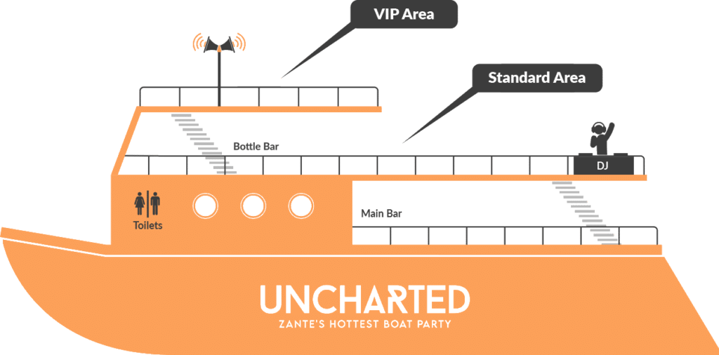 uncharted boat layout